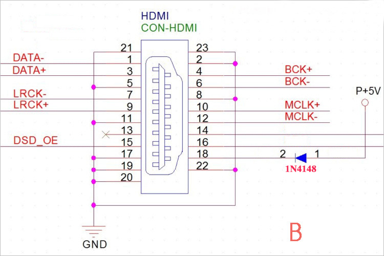 HDMI I2S LVDS to I2S Input Module HDMI I2S LVDS to I2S ... hdmi pinout diagram 